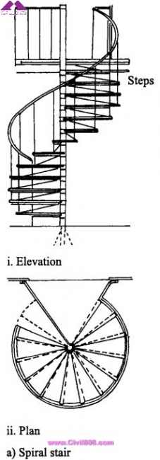 مجموعه عکس های طراحی، مدلینگ، اجرا و انواع پله ها کتاب ارزشمند Staircases - Structural Analysis and Design نوشته اساتید M.Y.H. Bangash, T. Bangash بخش اول