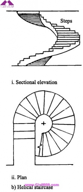 مجموعه عکس های طراحی، مدلینگ، اجرا و انواع پله ها کتاب ارزشمند Staircases - Structural Analysis and Design نوشته اساتید M.Y.H. Bangash, T. Bangash بخش اول