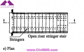 مجموعه عکس های طراحی، مدلینگ، اجرا و انواع پله ها کتاب ارزشمند Staircases - Structural Analysis and Design نوشته اساتید M.Y.H. Bangash, T. Bangash بخش اول