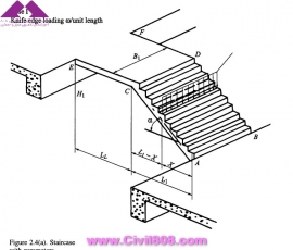 مجموعه عکس های طراحی، مدلینگ، اجرا و انواع پله ها کتاب ارزشمند Staircases - Structural Analysis and Design نوشته اساتید M.Y.H. Bangash, T. Bangash بخش دوم