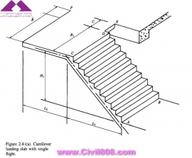 مجموعه عکس های طراحی، مدلینگ، اجرا و انواع پله ها کتاب ارزشمند Staircases - Structural Analysis and Design نوشته اساتید M.Y.H. Bangash, T. Bangash بخش دوم