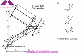 مجموعه عکس های طراحی، مدلینگ، اجرا و انواع پله ها کتاب ارزشمند Staircases - Structural Analysis and Design نوشته اساتید M.Y.H. Bangash, T. Bangash بخش دوم
