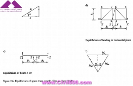 مجموعه عکس های طراحی، مدلینگ، اجرا و انواع پله ها کتاب ارزشمند Staircases - Structural Analysis and Design نوشته اساتید M.Y.H. Bangash, T. Bangash بخش دوم