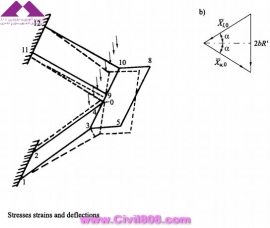 مجموعه عکس های طراحی، مدلینگ، اجرا و انواع پله ها کتاب ارزشمند Staircases - Structural Analysis and Design نوشته اساتید M.Y.H. Bangash, T. Bangash بخش دوم