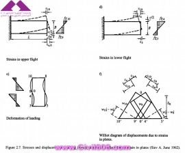 مجموعه عکس های طراحی، مدلینگ، اجرا و انواع پله ها کتاب ارزشمند Staircases - Structural Analysis and Design نوشته اساتید M.Y.H. Bangash, T. Bangash بخش دوم