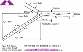 مجموعه عکس های طراحی، مدلینگ، اجرا و انواع پله ها کتاب ارزشمند Staircases - Structural Analysis and Design نوشته اساتید M.Y.H. Bangash, T. Bangash بخش دوم