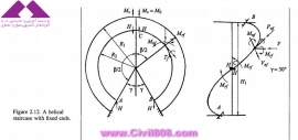 مجموعه عکس های طراحی، مدلینگ، اجرا و انواع پله ها کتاب ارزشمند Staircases - Structural Analysis and Design نوشته اساتید M.Y.H. Bangash, T. Bangash بخش دوم