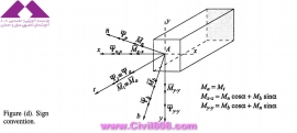 مجموعه عکس های طراحی، مدلینگ، اجرا و انواع پله ها کتاب ارزشمند Staircases - Structural Analysis and Design نوشته اساتید M.Y.H. Bangash, T. Bangash بخش دوم