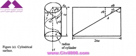 مجموعه عکس های طراحی، مدلینگ، اجرا و انواع پله ها کتاب ارزشمند Staircases - Structural Analysis and Design نوشته اساتید M.Y.H. Bangash, T. Bangash بخش دوم
