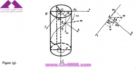 مجموعه عکس های طراحی، مدلینگ، اجرا و انواع پله ها کتاب ارزشمند Staircases - Structural Analysis and Design نوشته اساتید M.Y.H. Bangash, T. Bangash بخش دوم