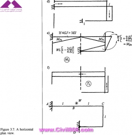 مجموعه عکس های طراحی، مدلینگ، اجرا و انواع پله ها کتاب ارزشمند Staircases - Structural Analysis and Design نوشته اساتید M.Y.H. Bangash, T. Bangash بخش سوم