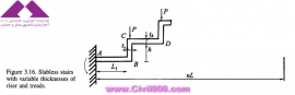 مجموعه عکس های طراحی، مدلینگ، اجرا و انواع پله ها کتاب ارزشمند Staircases - Structural Analysis and Design نوشته اساتید M.Y.H. Bangash, T. Bangash بخش سوم