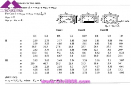 مجموعه عکس های طراحی، مدلینگ، اجرا و انواع پله ها کتاب ارزشمند Staircases - Structural Analysis and Design نوشته اساتید M.Y.H. Bangash, T. Bangash بخش سوم