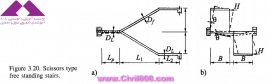 مجموعه عکس های طراحی، مدلینگ، اجرا و انواع پله ها کتاب ارزشمند Staircases - Structural Analysis and Design نوشته اساتید M.Y.H. Bangash, T. Bangash بخش سوم
