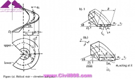 مجموعه عکس های طراحی، مدلینگ، اجرا و انواع پله ها کتاب ارزشمند Staircases - Structural Analysis and Design نوشته اساتید M.Y.H. Bangash, T. Bangash بخش سوم