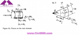 مجموعه عکس های طراحی، مدلینگ، اجرا و انواع پله ها کتاب ارزشمند Staircases - Structural Analysis and Design نوشته اساتید M.Y.H. Bangash, T. Bangash بخش سوم