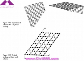 مجموعه عکس های طراحی، مدلینگ، اجرا و انواع پله ها کتاب ارزشمند Staircases - Structural Analysis and Design نوشته اساتید M.Y.H. Bangash, T. Bangash بخش چهارم