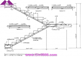 مجموعه عکس های طراحی، مدلینگ، اجرا و انواع پله ها کتاب ارزشمند Staircases - Structural Analysis and Design نوشته اساتید M.Y.H. Bangash, T. Bangash بخش چهارم