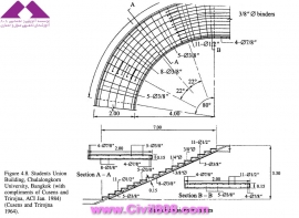 مجموعه عکس های طراحی، مدلینگ، اجرا و انواع پله ها کتاب ارزشمند Staircases - Structural Analysis and Design نوشته اساتید M.Y.H. Bangash, T. Bangash بخش چهارم