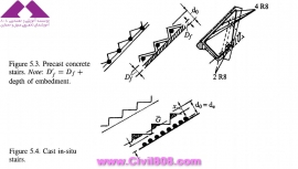 مجموعه عکس های طراحی، مدلینگ، اجرا و انواع پله ها کتاب ارزشمند Staircases - Structural Analysis and Design نوشته اساتید M.Y.H. Bangash, T. Bangash بخش چهارم