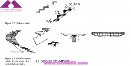 مجموعه عکس های طراحی، مدلینگ، اجرا و انواع پله ها کتاب ارزشمند Staircases - Structural Analysis and Design نوشته اساتید M.Y.H. Bangash, T. Bangash بخش چهارم