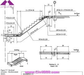 مجموعه عکس های طراحی، مدلینگ، اجرا و انواع پله ها کتاب ارزشمند Staircases - Structural Analysis and Design نوشته اساتید M.Y.H. Bangash, T. Bangash بخش چهارم