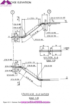 مجموعه عکس های طراحی، مدلینگ، اجرا و انواع پله ها کتاب ارزشمند Staircases - Structural Analysis and Design نوشته اساتید M.Y.H. Bangash, T. Bangash بخش پنجم