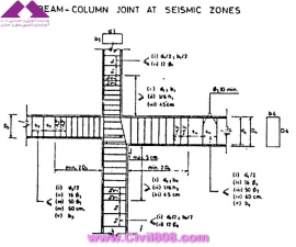 مجموعه عکس های طراحی، مدلینگ، اجرا و انواع پله ها کتاب ارزشمند Staircases - Structural Analysis and Design نوشته اساتید M.Y.H. Bangash, T. Bangash بخش پنجم