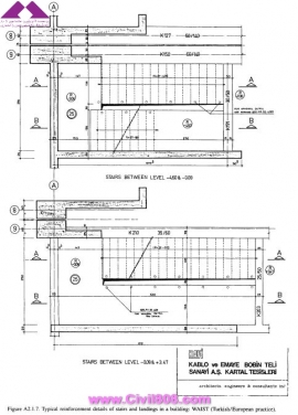 مجموعه عکس های طراحی، مدلینگ، اجرا و انواع پله ها کتاب ارزشمند Staircases - Structural Analysis and Design نوشته اساتید M.Y.H. Bangash, T. Bangash بخش پنجم