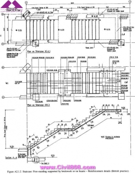 مجموعه عکس های طراحی، مدلینگ، اجرا و انواع پله ها کتاب ارزشمند Staircases - Structural Analysis and Design نوشته اساتید M.Y.H. Bangash, T. Bangash بخش پنجم