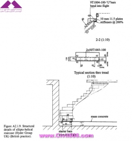 مجموعه عکس های طراحی، مدلینگ، اجرا و انواع پله ها کتاب ارزشمند Staircases - Structural Analysis and Design نوشته اساتید M.Y.H. Bangash, T. Bangash بخش پنجم