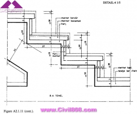 مجموعه عکس های طراحی، مدلینگ، اجرا و انواع پله ها کتاب ارزشمند Staircases - Structural Analysis and Design نوشته اساتید M.Y.H. Bangash, T. Bangash بخش پنجم