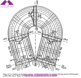 مجموعه عکس های طراحی، مدلینگ، اجرا و انواع پله ها کتاب ارزشمند Staircases - Structural Analysis and Design نوشته اساتید M.Y.H. Bangash, T. Bangash بخش پنجم
