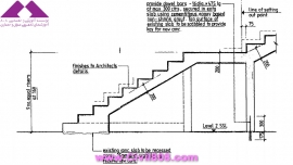 مجموعه عکس های طراحی، مدلینگ، اجرا و انواع پله ها کتاب ارزشمند Staircases - Structural Analysis and Design نوشته اساتید M.Y.H. Bangash, T. Bangash بخش پنجم