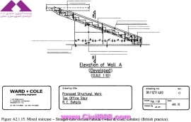 مجموعه عکس های طراحی، مدلینگ، اجرا و انواع پله ها کتاب ارزشمند Staircases - Structural Analysis and Design نوشته اساتید M.Y.H. Bangash, T. Bangash بخش پنجم