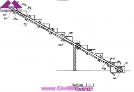 مجموعه عکس های طراحی، مدلینگ، اجرا و انواع پله ها کتاب ارزشمند Staircases - Structural Analysis and Design نوشته اساتید M.Y.H. Bangash, T. Bangash بخش پنجم