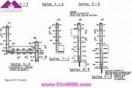 مجموعه عکس های طراحی، مدلینگ، اجرا و انواع پله ها کتاب ارزشمند Staircases - Structural Analysis and Design نوشته اساتید M.Y.H. Bangash, T. Bangash بخش پنجم