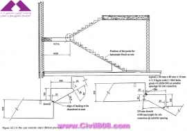 مجموعه عکس های طراحی، مدلینگ، اجرا و انواع پله ها کتاب ارزشمند Staircases - Structural Analysis and Design نوشته اساتید M.Y.H. Bangash, T. Bangash بخش پنجم