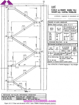 مجموعه عکس های طراحی، مدلینگ، اجرا و انواع پله ها کتاب ارزشمند Staircases - Structural Analysis and Design نوشته اساتید M.Y.H. Bangash, T. Bangash بخش پنجم