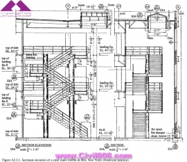 مجموعه عکس های طراحی، مدلینگ، اجرا و انواع پله ها کتاب ارزشمند Staircases - Structural Analysis and Design نوشته اساتید M.Y.H. Bangash, T. Bangash بخش ششم