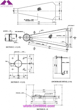 مجموعه عکس های طراحی، مدلینگ، اجرا و انواع پله ها کتاب ارزشمند Staircases - Structural Analysis and Design نوشته اساتید M.Y.H. Bangash, T. Bangash بخش ششم