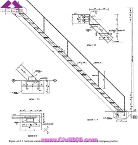 مجموعه عکس های طراحی، مدلینگ، اجرا و انواع پله ها کتاب ارزشمند Staircases - Structural Analysis and Design نوشته اساتید M.Y.H. Bangash, T. Bangash بخش ششم