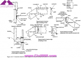 مجموعه عکس های طراحی، مدلینگ، اجرا و انواع پله ها کتاب ارزشمند Staircases - Structural Analysis and Design نوشته اساتید M.Y.H. Bangash, T. Bangash بخش ششم