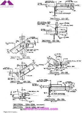 مجموعه عکس های طراحی، مدلینگ، اجرا و انواع پله ها کتاب ارزشمند Staircases - Structural Analysis and Design نوشته اساتید M.Y.H. Bangash, T. Bangash بخش ششم