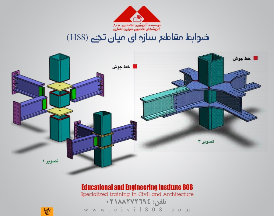 ضوابط مقاطع سازه ای میان تهی (HSS) 