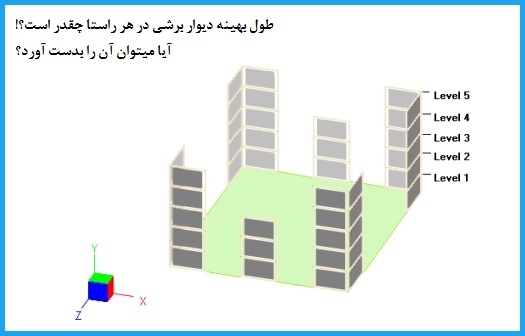 مقاله تحلیلی: نحوه تقریب اولیه طول دیوار برشی در سازه ها