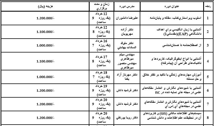 تقويم برگزاري دوره‌هاي آموزشي خرداد ماه  مديريت آموزش پژوهشگاه علوم و فنّاوري اطلاعات ايران (ايرانداك) 