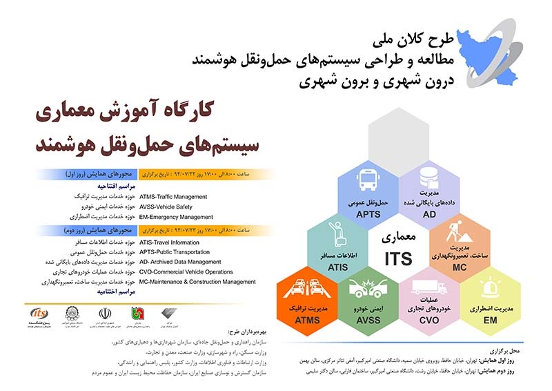 کارگاه آموزشی سیستم های حمل و نقل هوشمند-دانشگاه صنعتی امیرکبیر