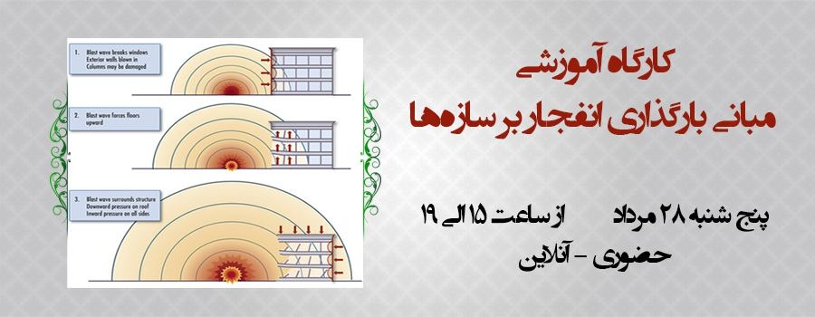 دانلود فیلم کارگاه آموزشی مبانی بارگذاری انفجار بر سازهها دانلود فیلم کارگاه آموزشی مبانی بارگذاری انفجار بر سازهها