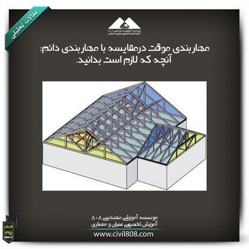 مقاله تحلیلی: مهاربندی موقت در مقایسه با مهاربندی دائم: آنچه که لازم است بدانید مقاله تحلیلی: مهاربندی موقت در مقایسه با مهاربندی دائم: آنچه که لازم است بدانید